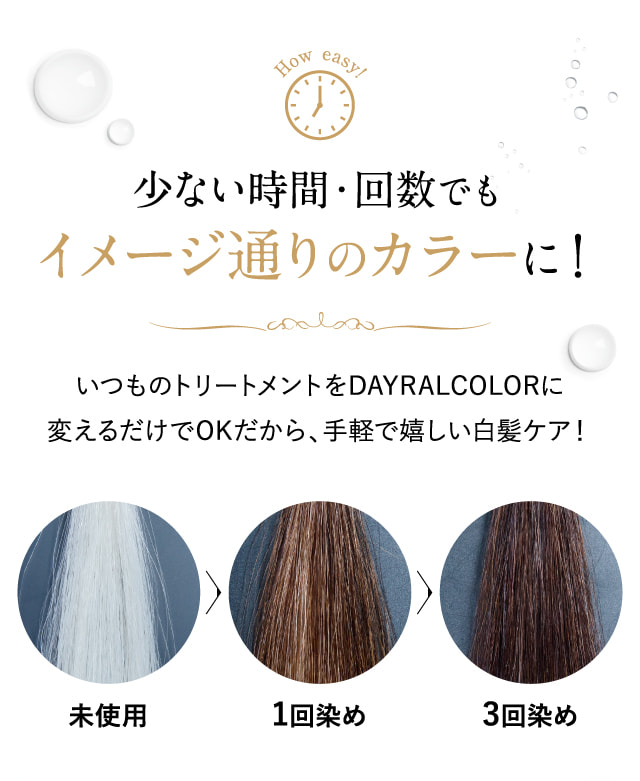 デイラルカラー -Day Ral Color- ｜ 白髪ケア：美髪カラートリートメント