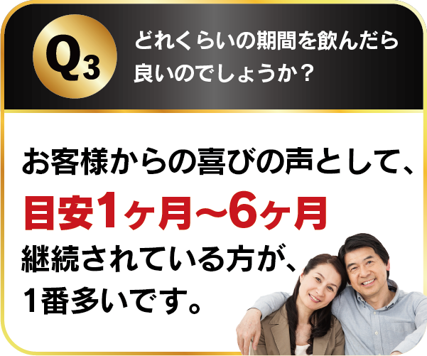 どれくらいの期間を飲んだら良いのでしょうか？